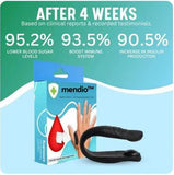Sugar Control Li4 Acupressure Point Clip